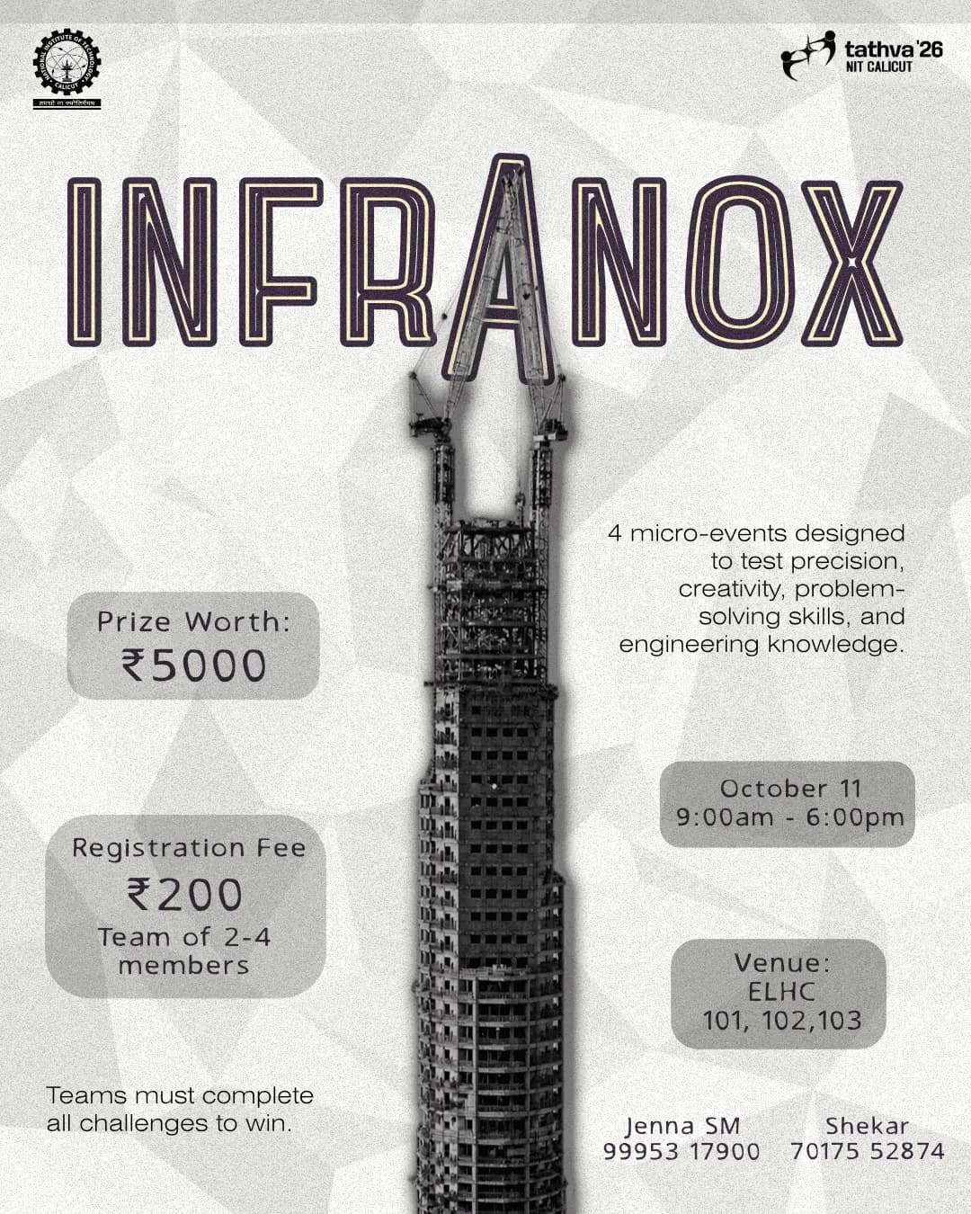 INFRANOX