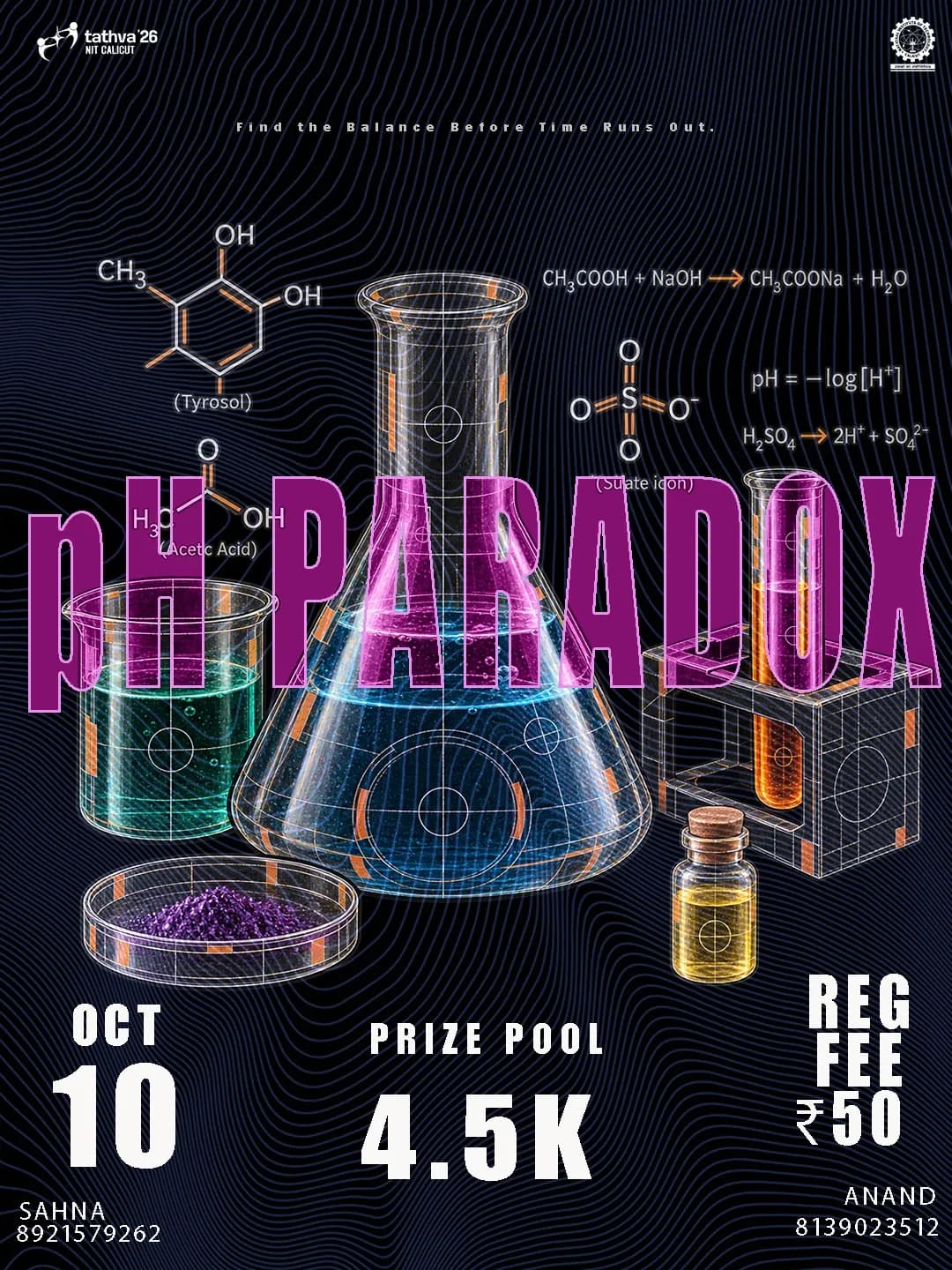 pH PARADOX